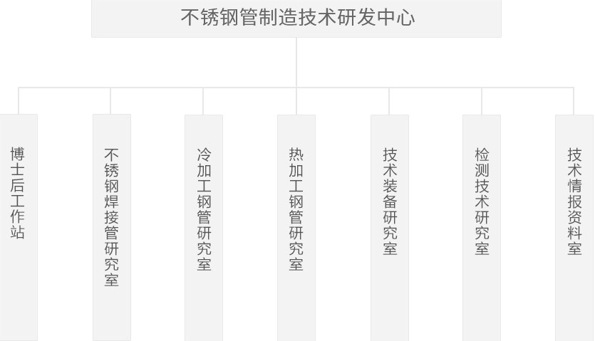 J9���λ�-������Ϸ��һƷ��