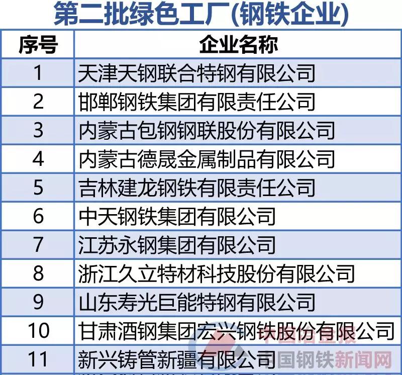 J9���λ�-������Ϸ��һƷ��